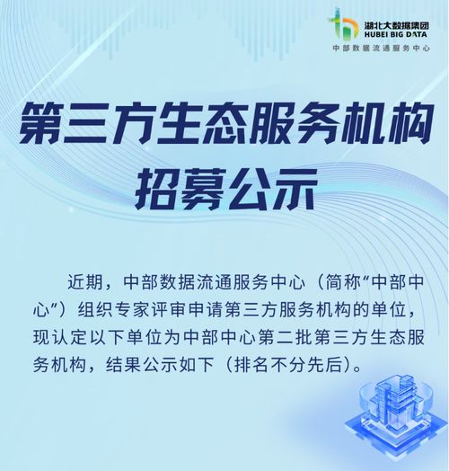 中科通達榮膺中部數據流通服務中心第三方生態服務機構，夯實數據治理與處理服務能力